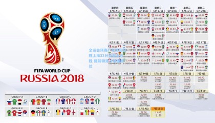 全运会预赛广东男篮狂胜上海33分豪取五连胜 提前锁定决赛圈席位